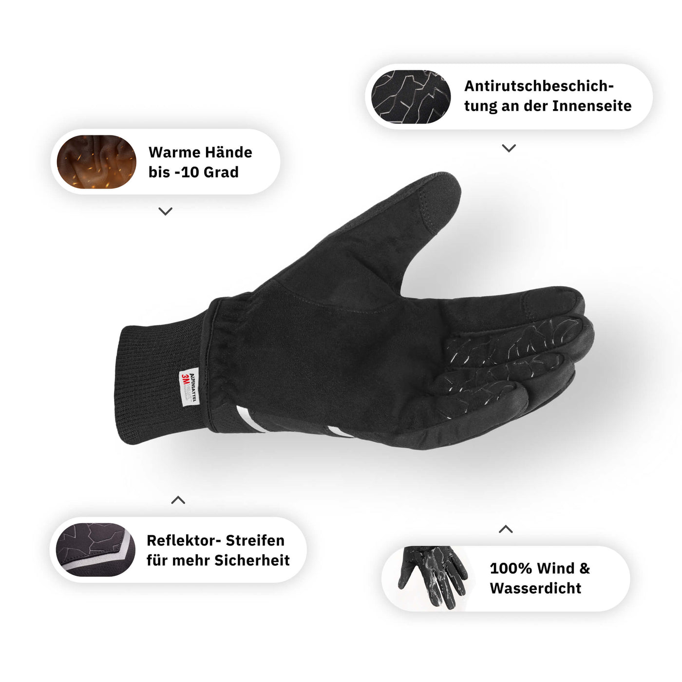 PolarTherm Winter Handschuhe